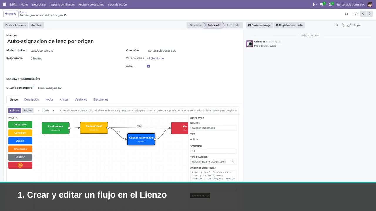 Demostración funcional de Waiki BPM