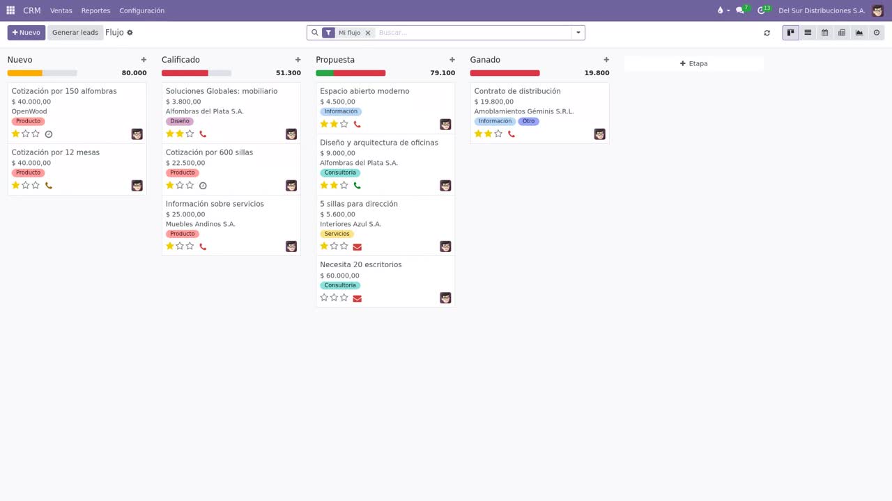 Demostración funcional de Odoo