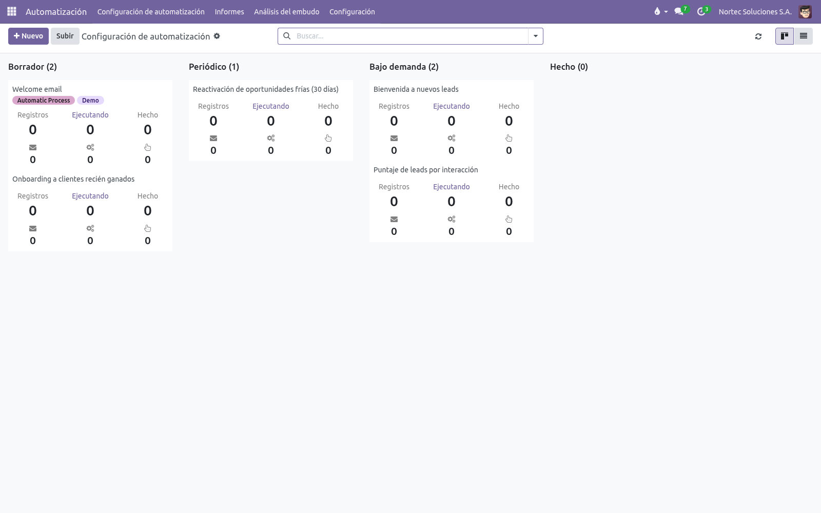 Kanban de Waiki Marketing Automation con automatizaciones agrupadas por estado (Borrador, Periódico, Bajo demanda, Hecho) y contadores de registros por tarjeta