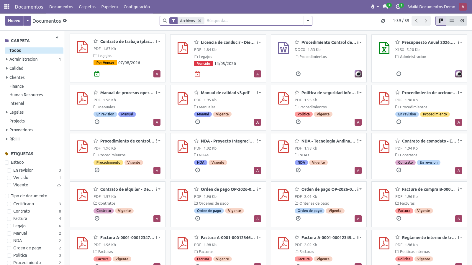Documentos con vencimientos a la vista