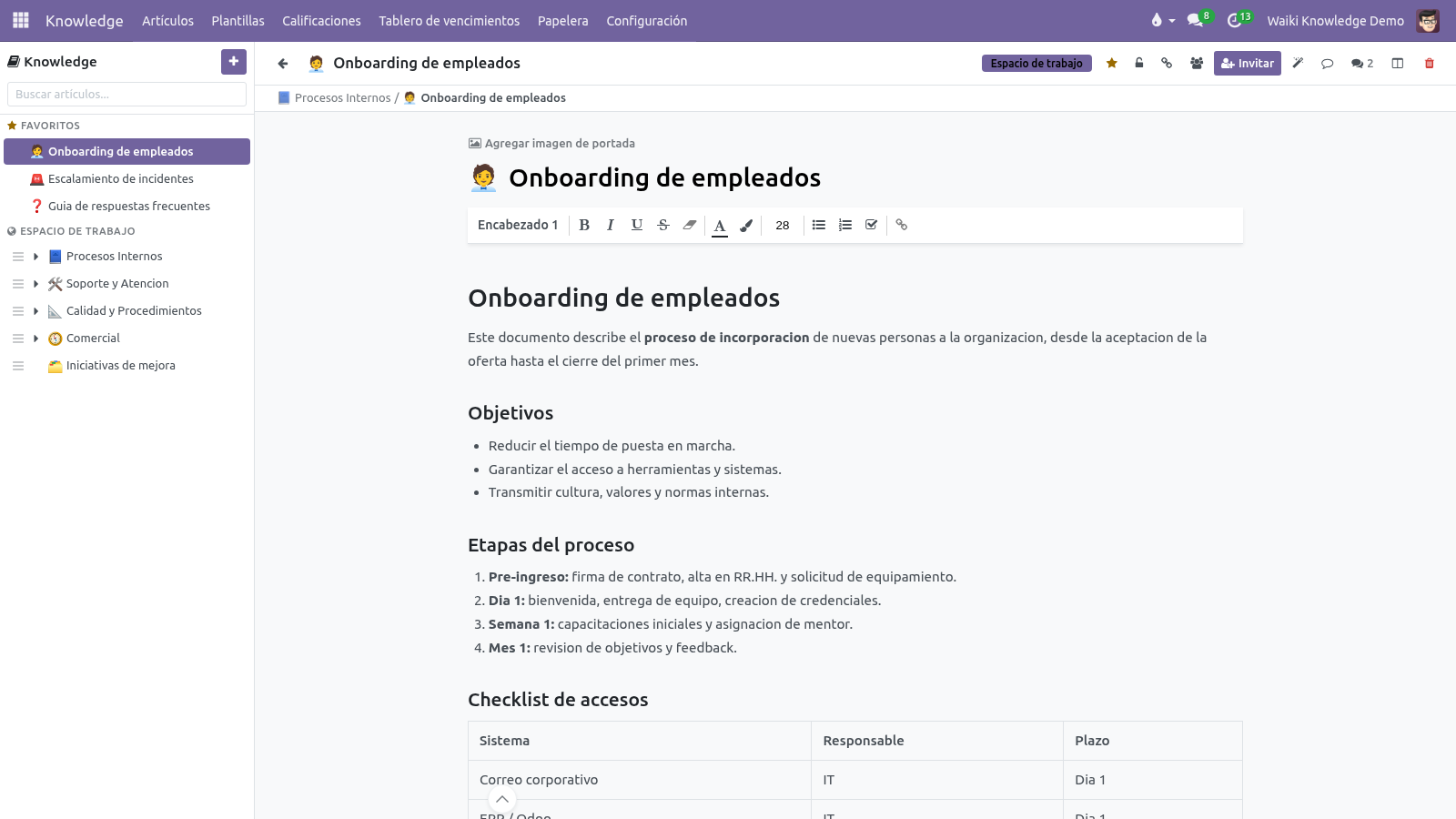 La app Knowledge en uso: artículo abierto con la barra lateral en árbol