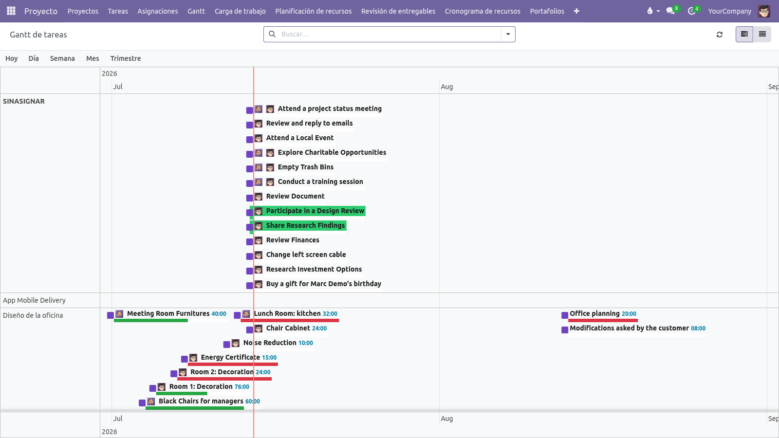 Gantt de tareas con ruta crítica, dependencias y avance por barra