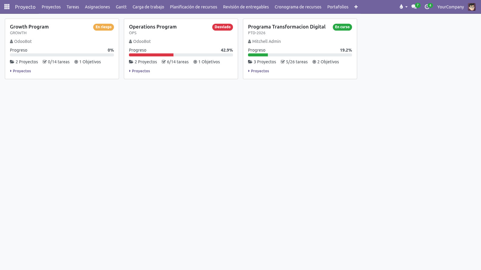 Tablero de portafolios con avance y semáforo de salud