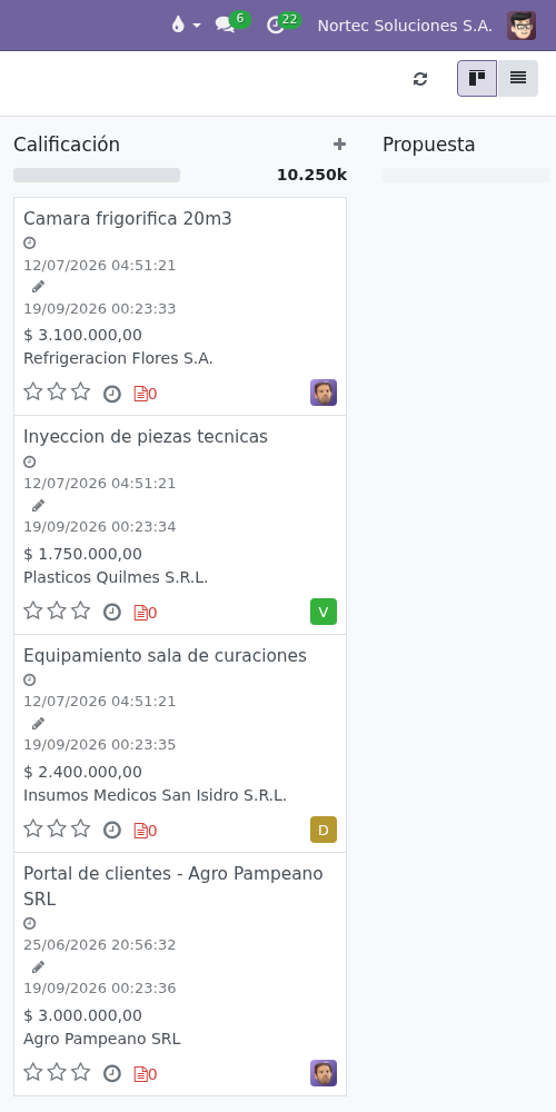 Kanban del embudo Mayorista con oportunidades reales